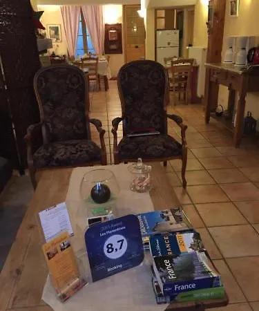 Les Florentines Pensión